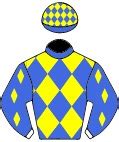 stratford on avon betting|Stratford.